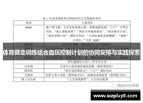 体育健走训练结合血压控制计划的协同安排与实践探索